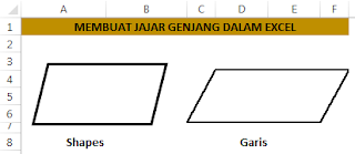 Membuat Jajar genjang